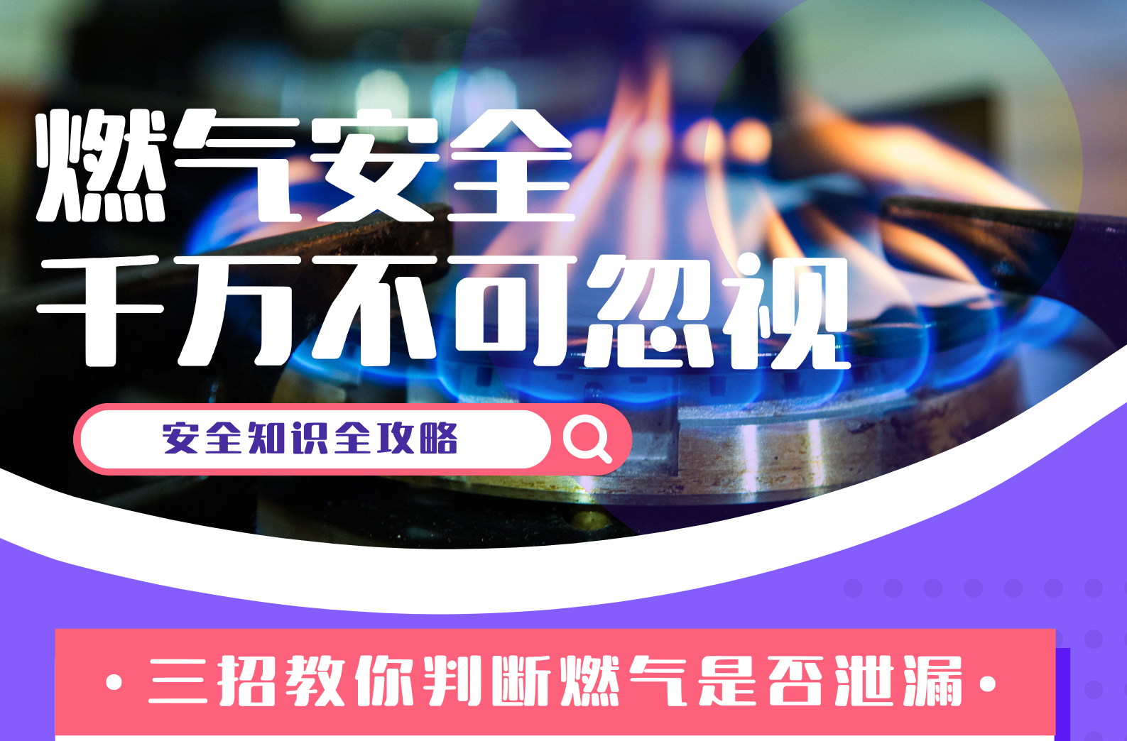 海报|燃气安全 千万不可忽视
