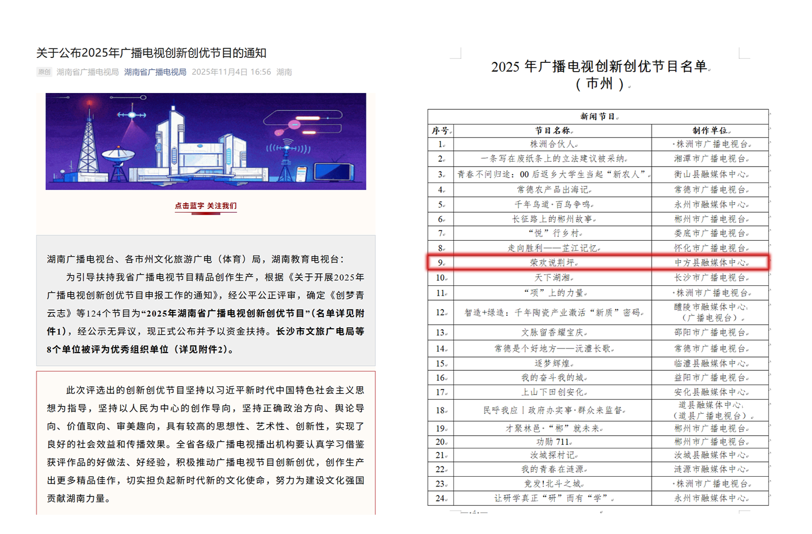喜讯！中方融媒新闻作品《荣欢说荆坪》入选省广播电视创新创优扶持节目