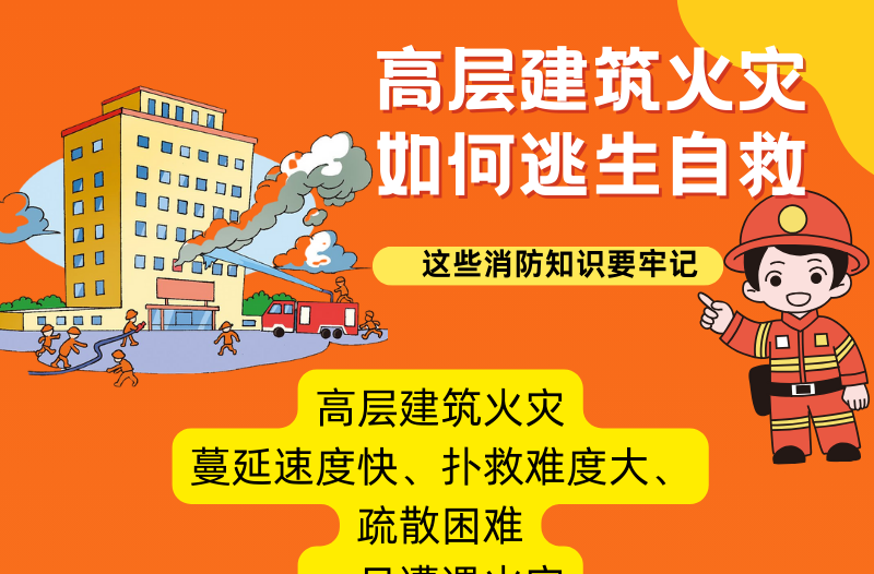 长图|高层建筑火灾 如何逃生自救