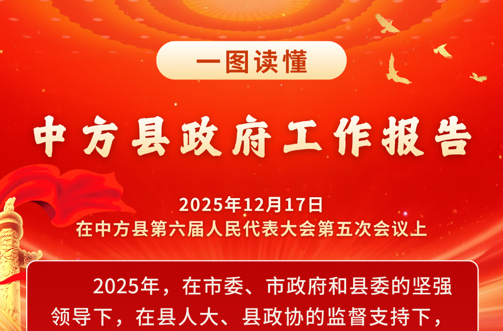 两会报道|一图读懂中方县政府工作报告