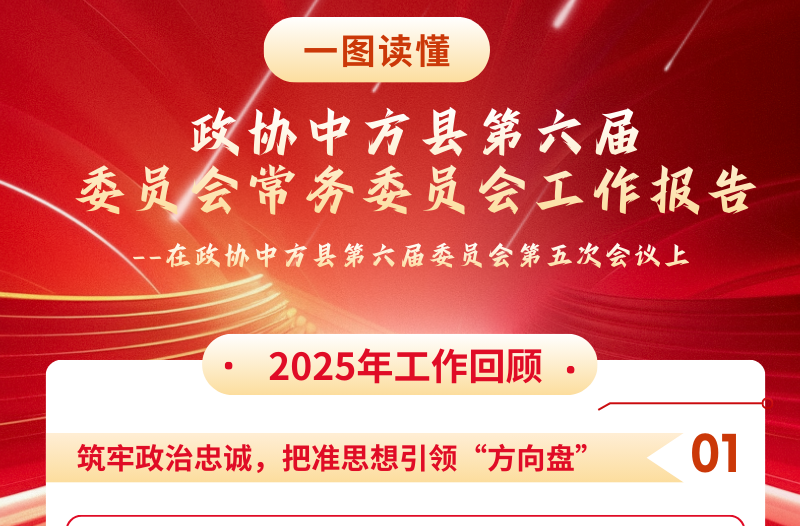 两会报道|一图读懂政协中方县第六届委员会常务委员会工作报告
