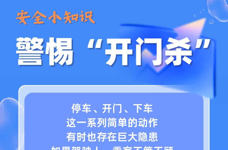 安全小知识|警惕“开门杀”