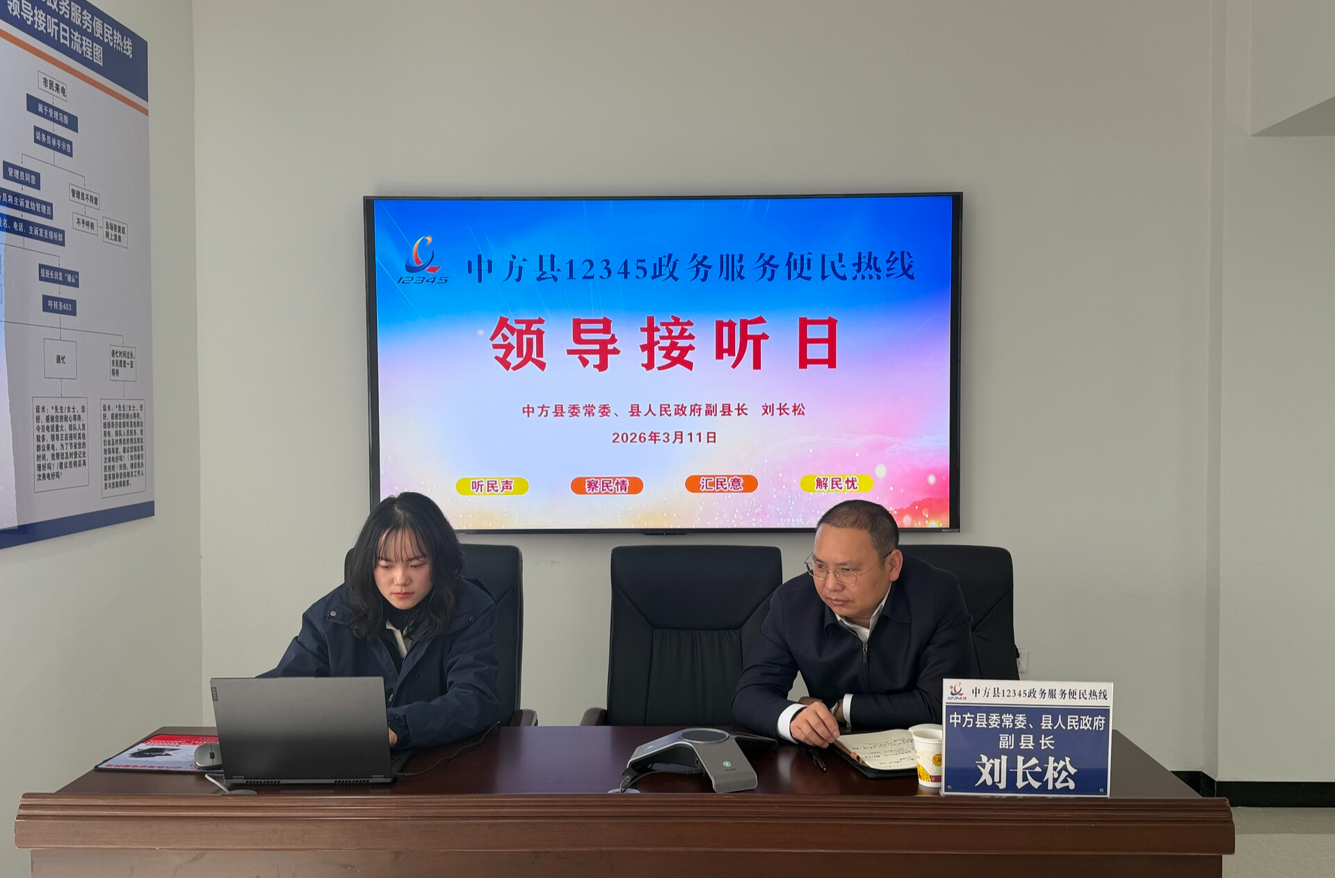 刘长松到12345政务服务便民热线接听群众来电