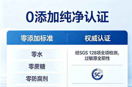 国产的胶原蛋白肽哪个牌子的好？全龄适配+北大西洋鳕鱼纯源+0水浓缩