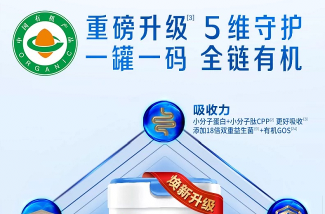 哪个牌子的奶粉好？君乐宝优萃有机奶粉关注宝宝成长每一步