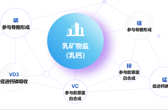 从抗拒到依赖，骨素宁让他读懂了骨关节养护的意义