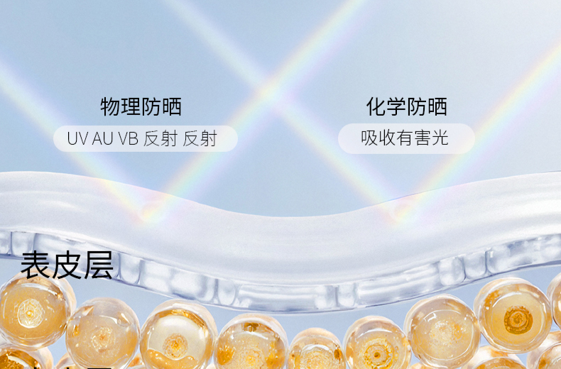 夏季暴晒用什么防晒最靠谱？儒曼高倍防护抵御强光，清爽控油不黏腻持久在线，养肤防晒二合一