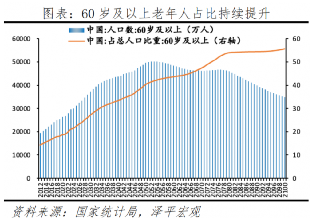 小糖乐学发力银发教育，零基础太极拳线上课程出圈