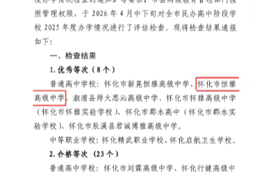 喜报！怀化市恒雅高级中学再度获评全市民办高中办学优秀等次