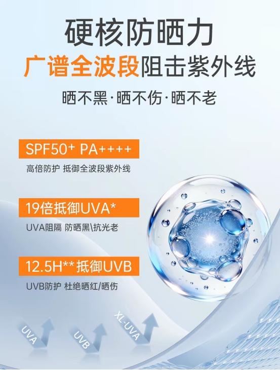 2026 年国货防晒霜推荐：高性价比防晒单品选购指南