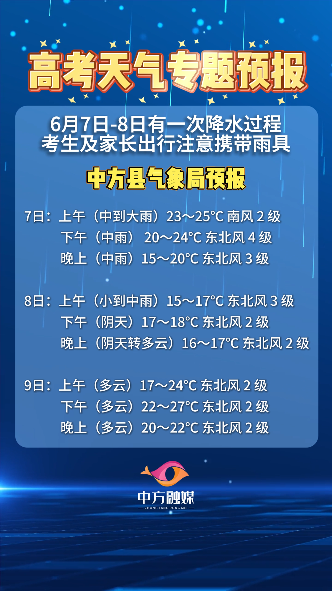 视频|高考天气专题预报（6月7日-6月9日）