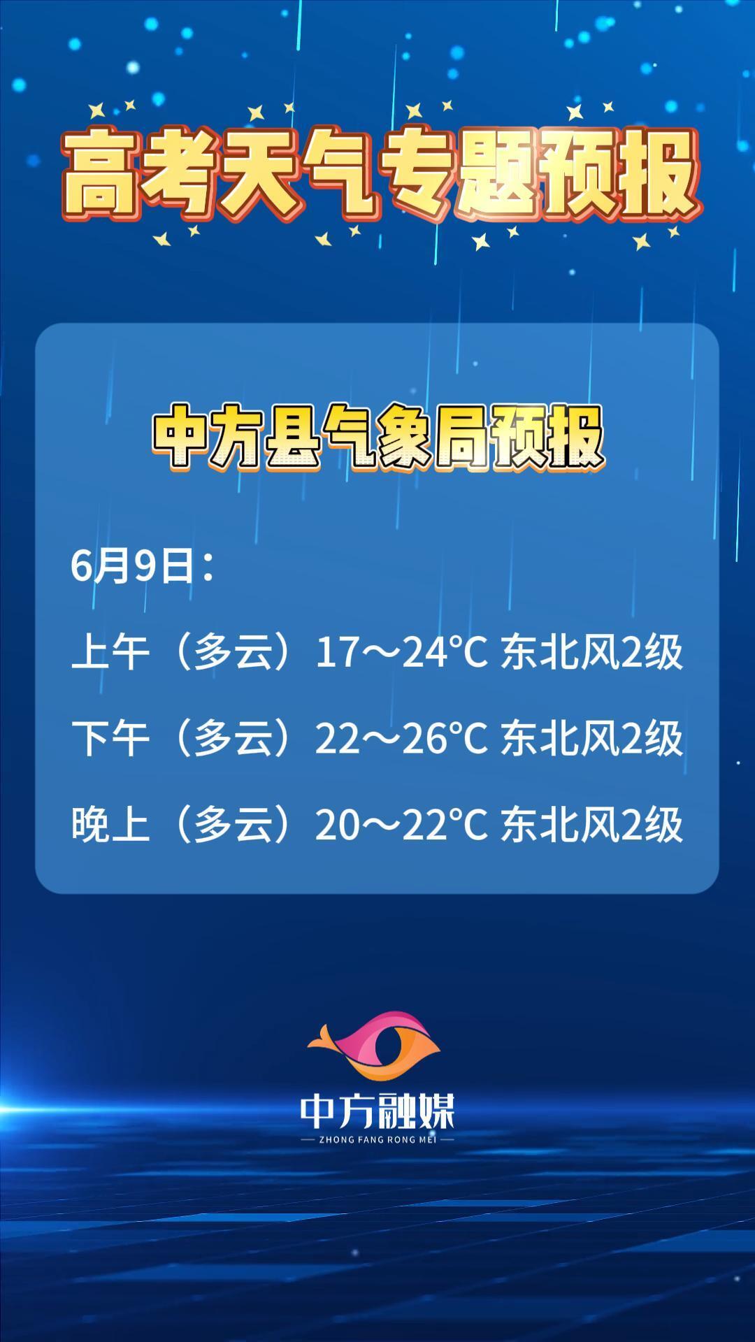 视频|高考天气专题预报（6月9日）