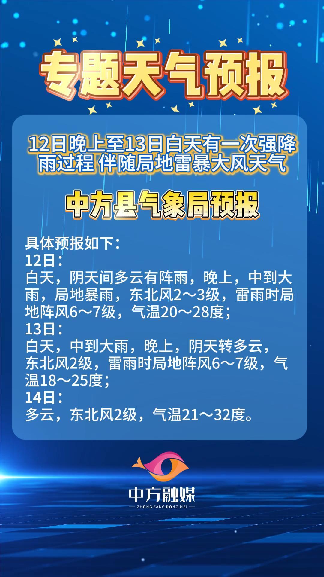 视频|专题天气预报（6月12日-6月14日）