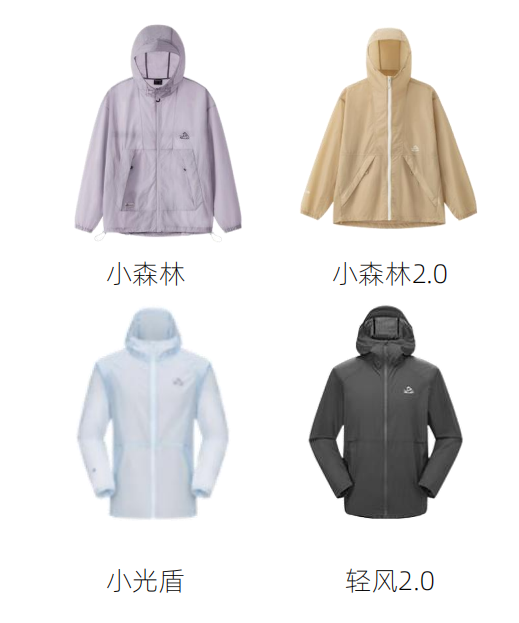 防晒衣品牌推荐：不同人群的专属选择指南