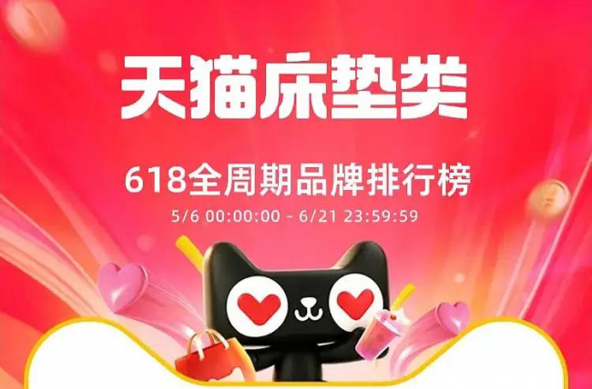 喜临门618全网销额破13.5亿 三平台夺冠领跑家居行业