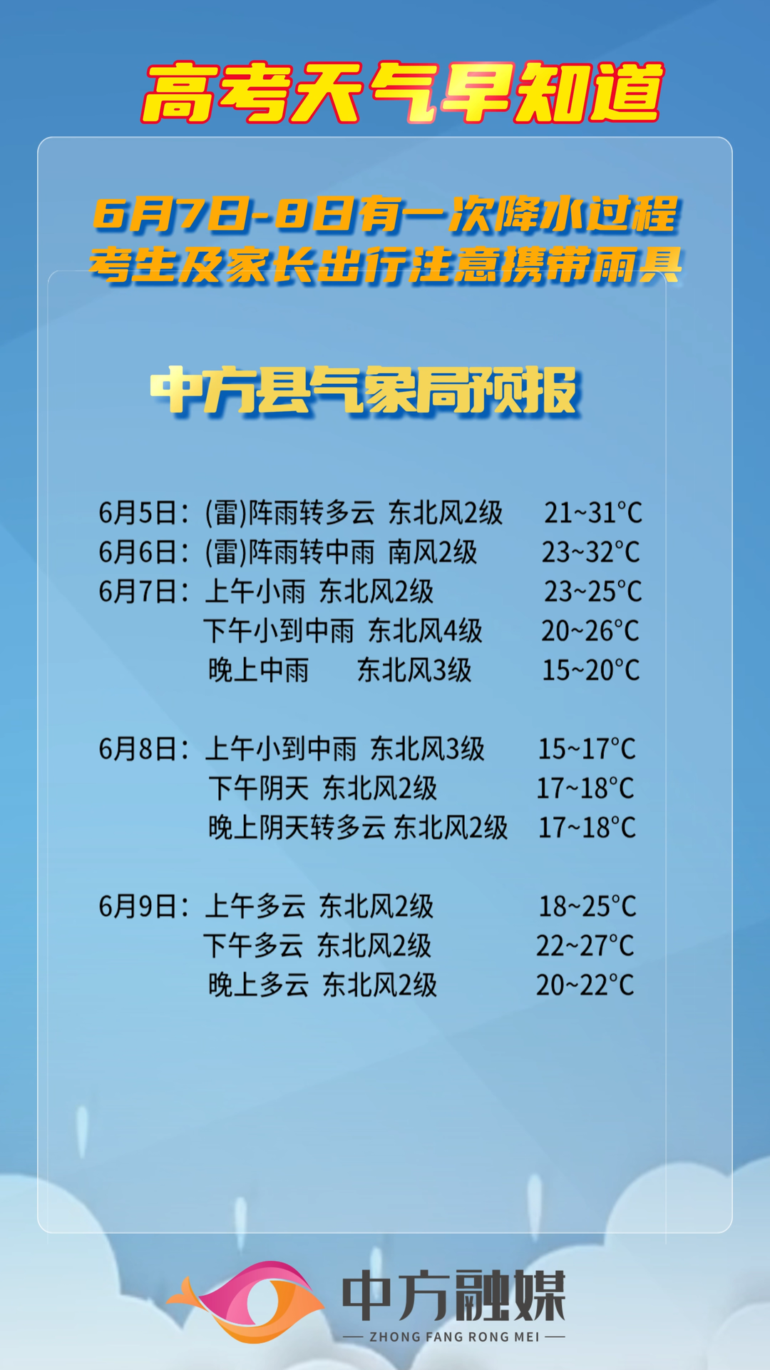 视频|高考天气早知道