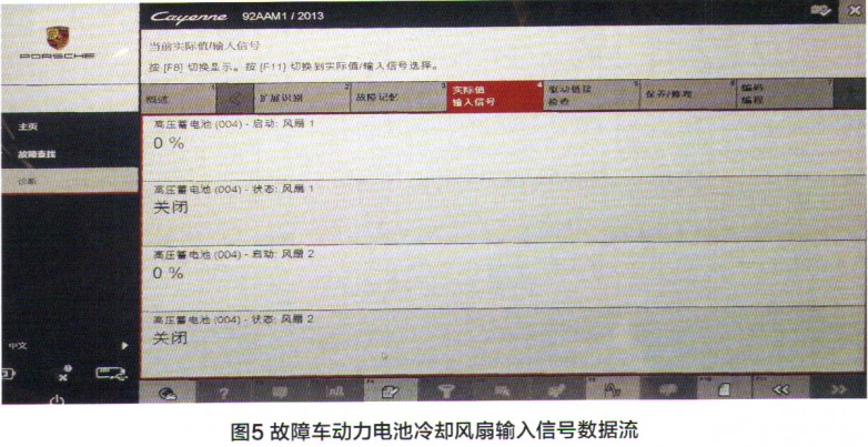 保时捷卡宴12V锂电亏电无法启动怎么修？2026年AGM替换方案与费用全解析