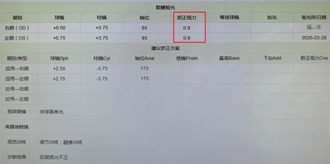 1年，从弱视追平同龄人！深圳4岁娃常揉眼、凑近看，查出高度散光致弱视后这样做……