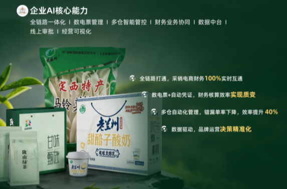 消费品企业数智化转型：YonSuite如何助力企业用AI“算”出增长？