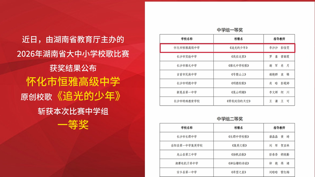 视频｜怀化市恒雅高级中学校歌《追光的少年》斩获省赛中学组一等奖