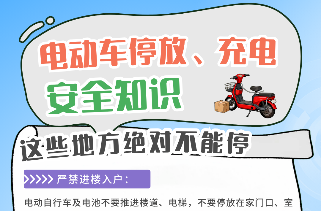 海报|电动车停放、充电安全知识