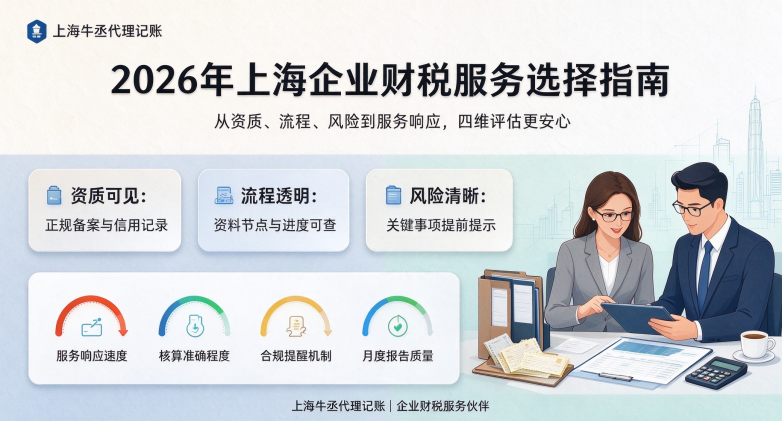 深度行业观察｜上海代理记账机构行业告别粗放增长，财税企服长期发展的核心逻辑在哪