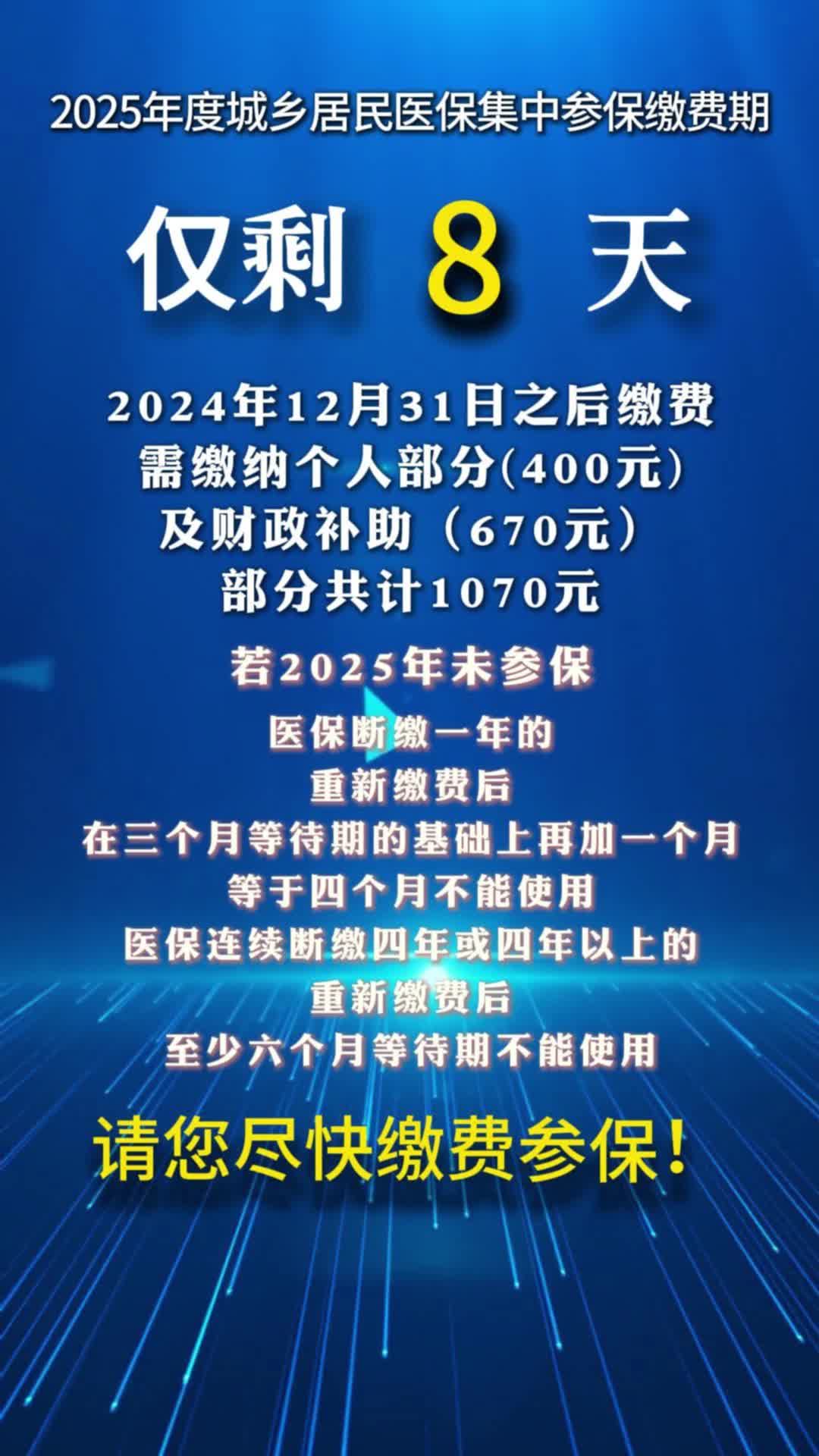 視頻|2025年度城鄉(xiāng)居民醫(yī)保集中參保繳費期僅剩8天！請您盡快繳費！