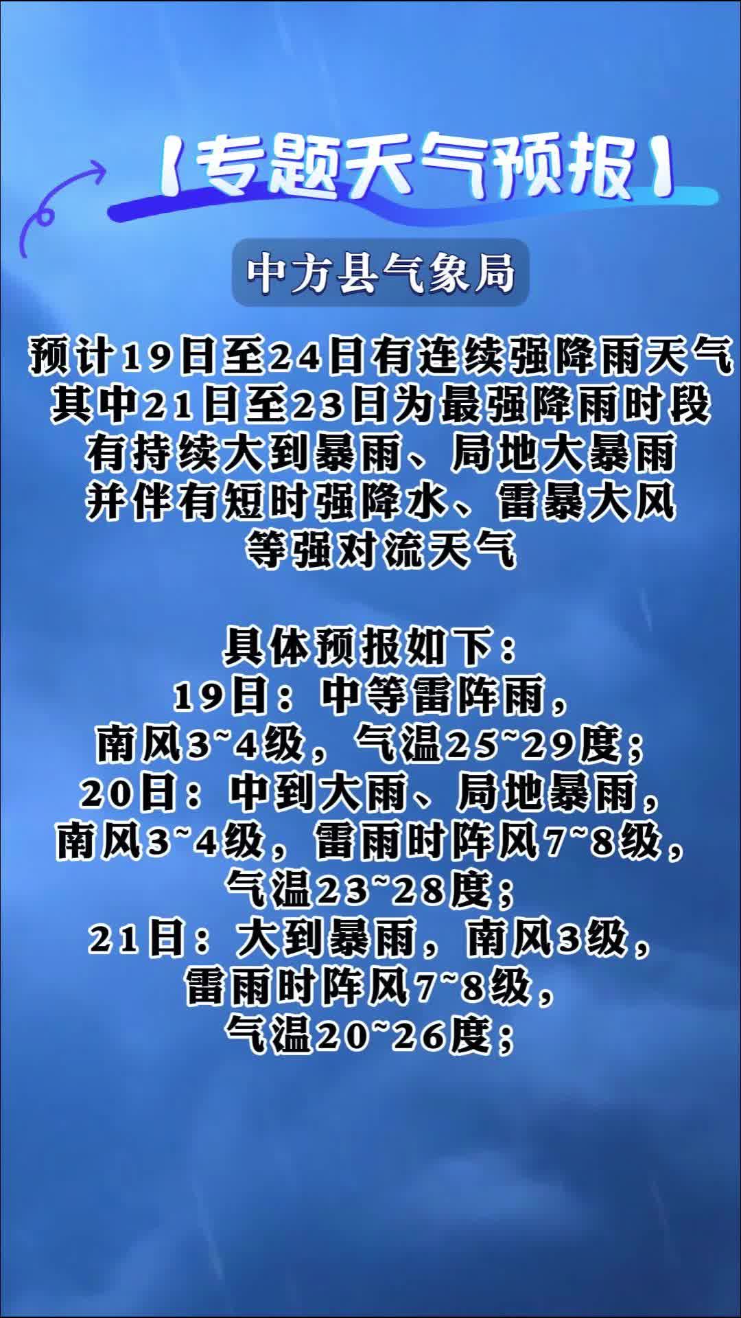 視頻|中方縣專題天氣預(yù)報