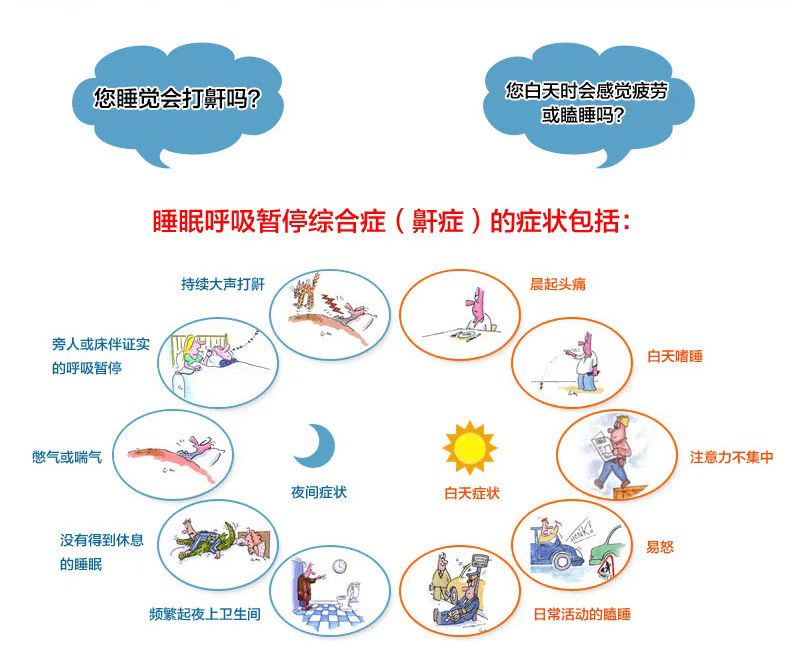 县人民医院：多导睡眠监测——帮你找到“睡不好”的元凶！