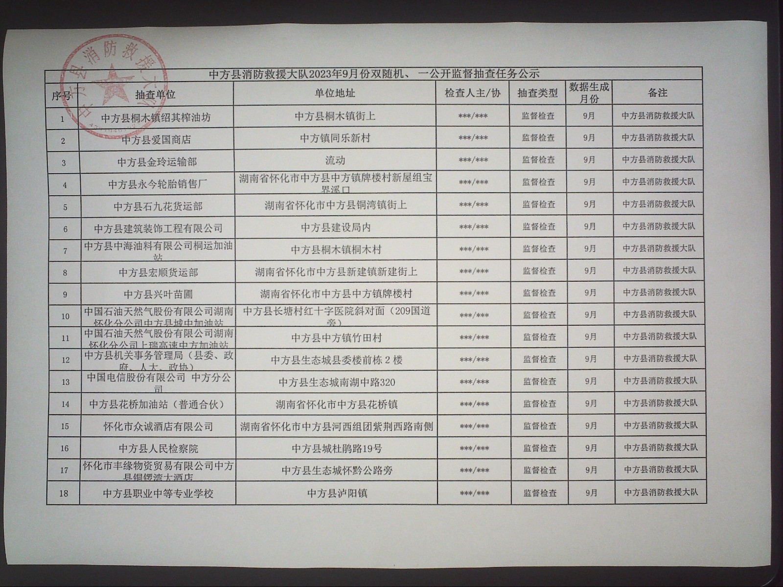 中方消防救援大队“双随机、一公开”监督抽查任务公示