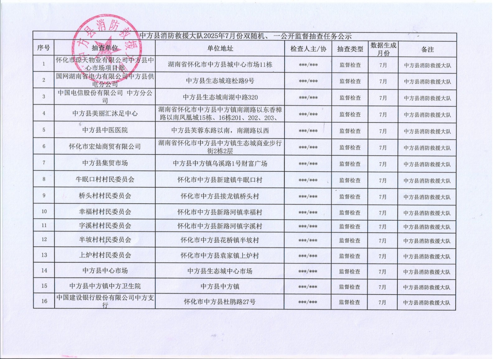 中方县消防救援大队“双随机、一公开”监督抽查任务公示