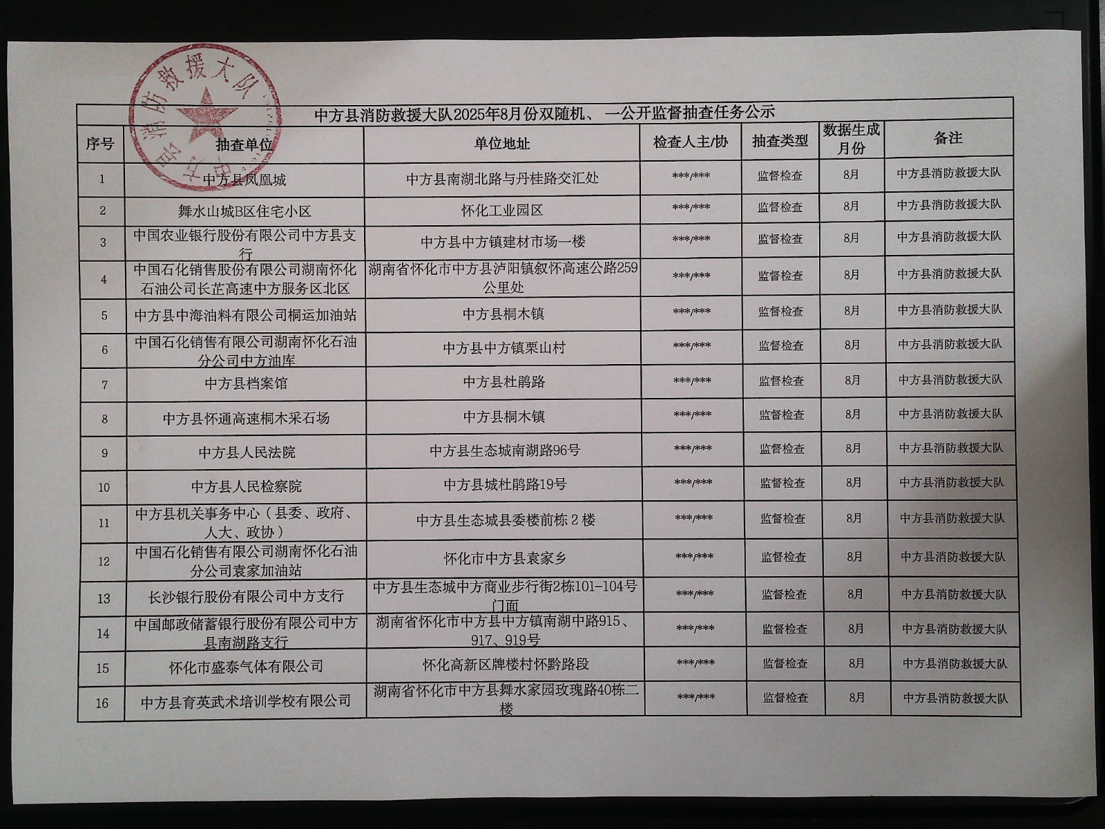 中方县消防救援大队“双随机、一公开”监督抽查任务公示