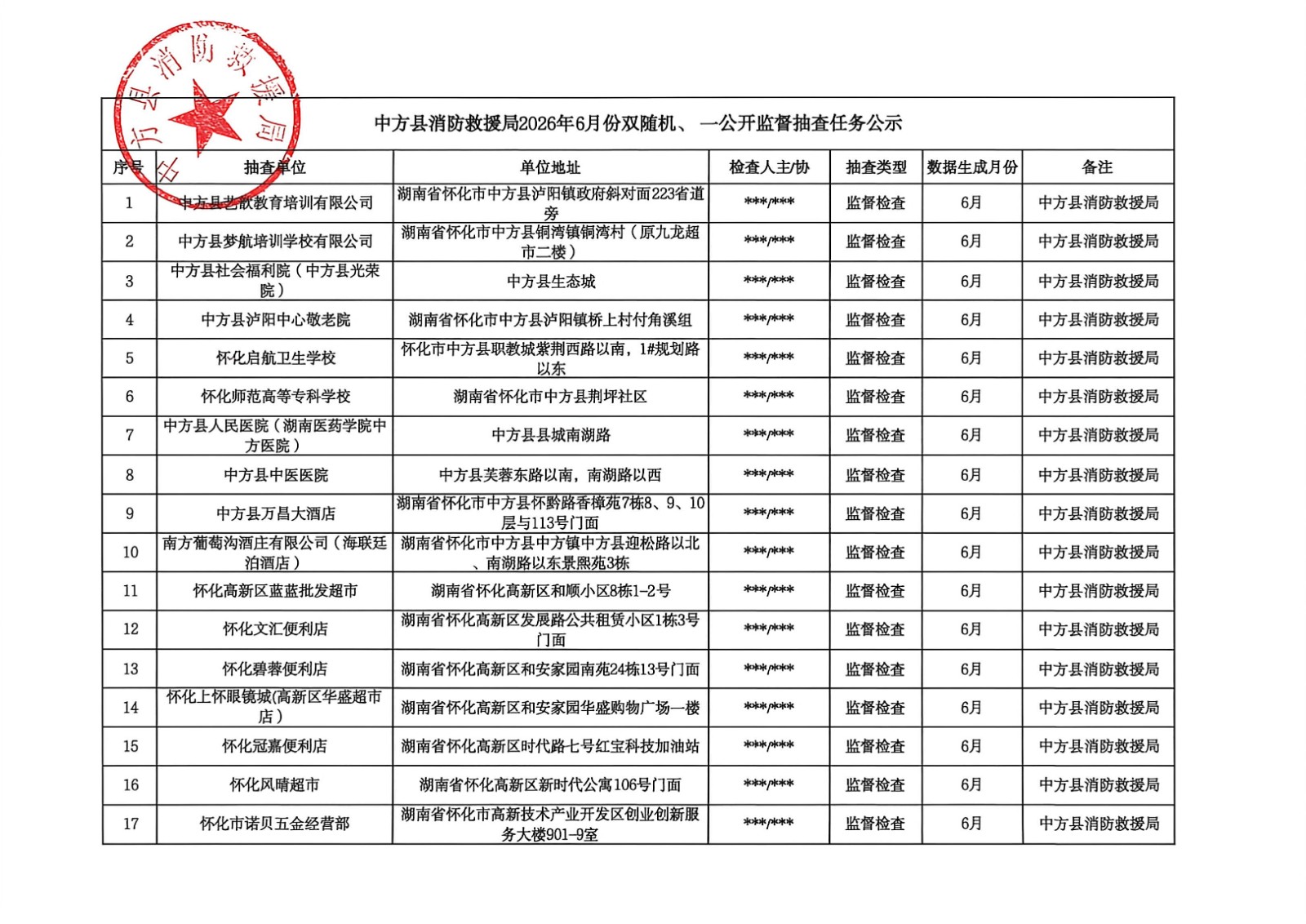 中方县消防救援局“双随机、一公开”检查结果、计划公示（5月结果、6月计划、5月行政处罚）