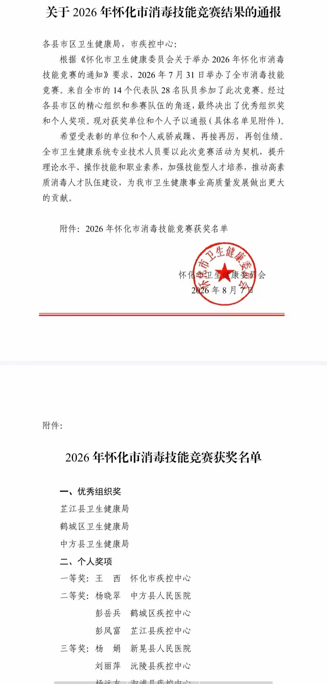 以技砺能展风采 赛场拼搏获佳绩——中方县人民医院杨晓翠荣获怀化市消毒技能竞赛二等奖